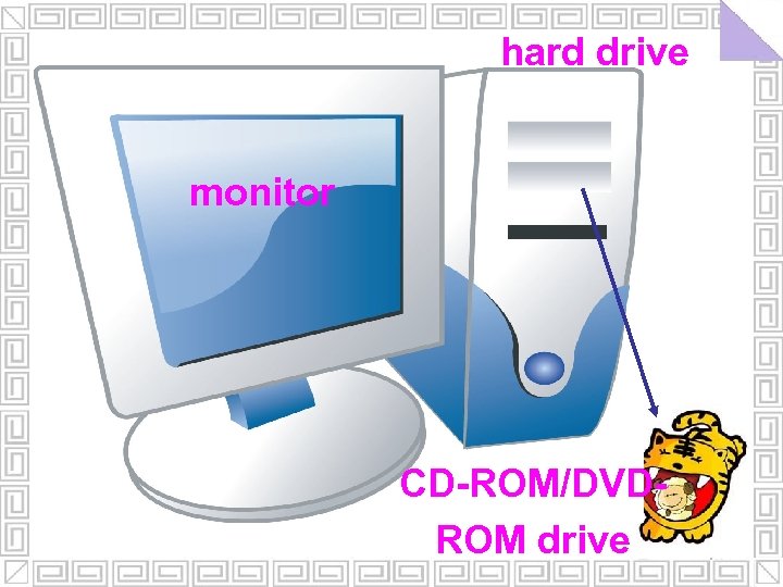 hard drive monitor CD-ROM/DVDROM drive 