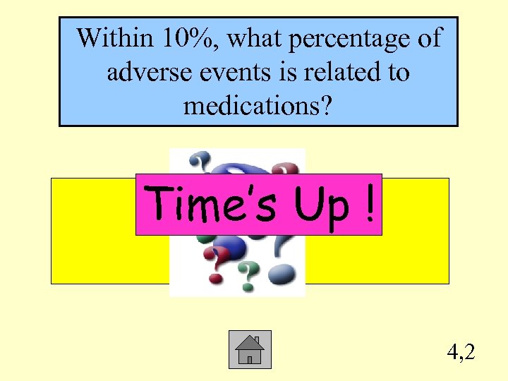 Within 10%, what percentage of adverse events is related to medications? Time’s Up !