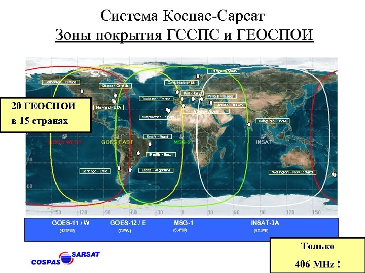Система Коспас-Сарсат Зоны покрытия ГССПС и ГЕОСПОИ Fauske - Norway Edmonton - Canada Comb