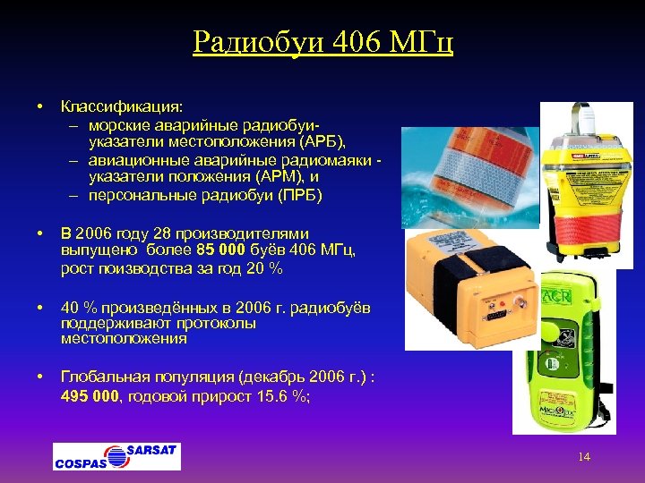 Средства аварийного. Радиобуй КОСПАС САРСАТ. Аварийные радиомаяки системы КОСПАС-САРСАТ. Аварийный радиобуй. Радиобуй Rescue 406.