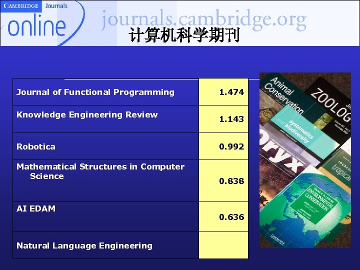 计算机科学期刊 Journal of Functional Programming Knowledge Engineering Review Robotica Mathematical Structures in Computer Science