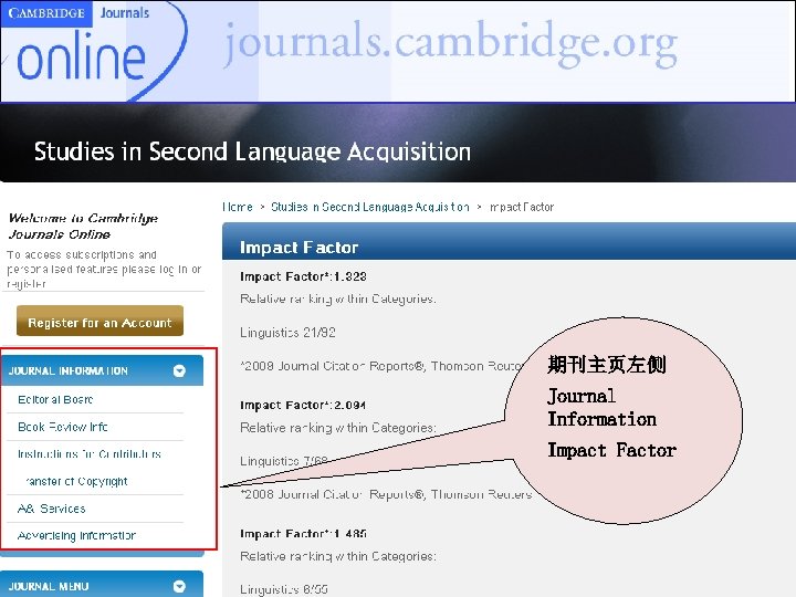 期刊主页左侧 Journal Information Impact Factor 