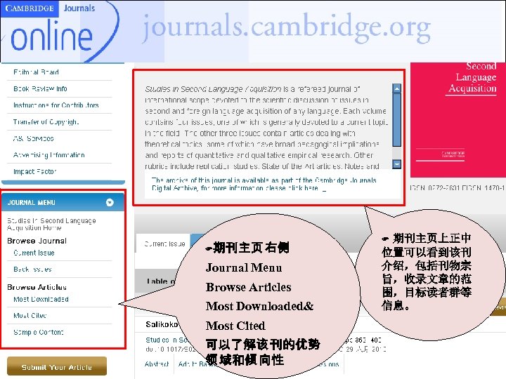  期刊主页 右侧 Journal Menu Browse Articles Most Downloaded& Most Cited 可以了解该 刊的优势 领