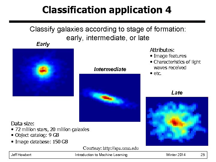 Classification application 4 Classify galaxies according to stage of formation: early, intermediate, or late