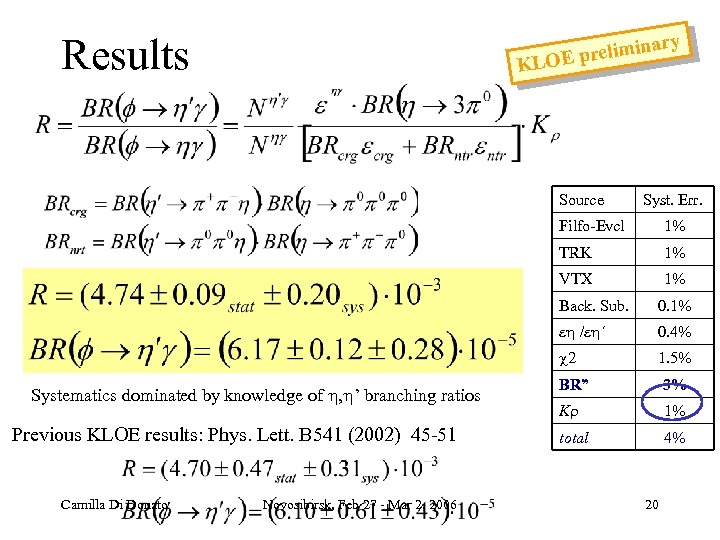 Results y eliminar OE pr KL Source Syst. Err. Filfo Evcl 1% TRK 1%