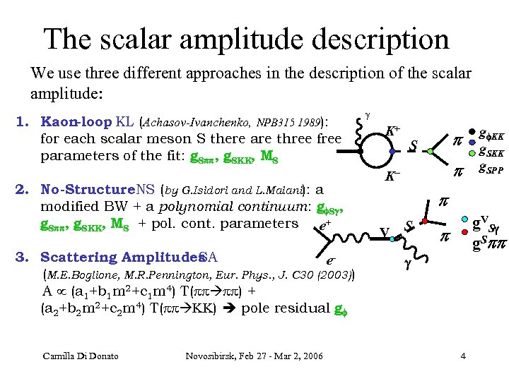 The scalar amplitude description We use three different approaches in the description of the