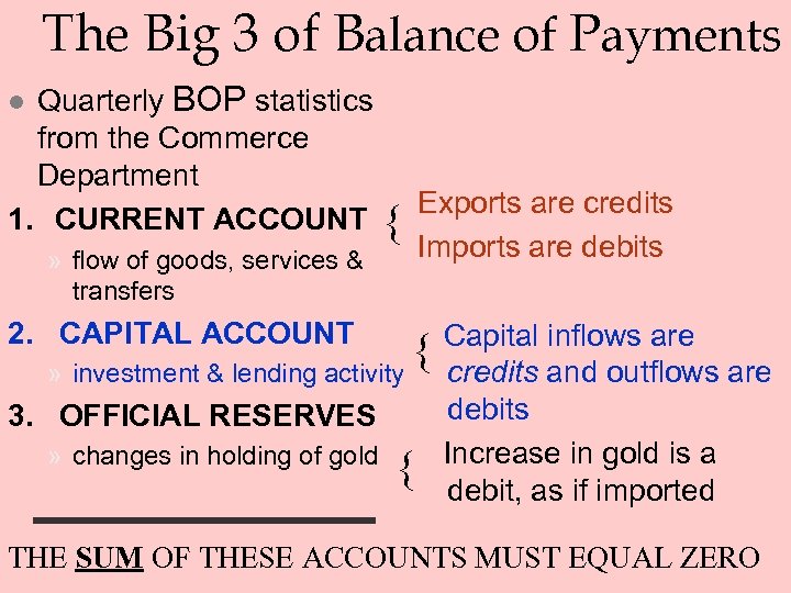 The Big 3 of Balance of Payments Quarterly BOP statistics from the Commerce Department