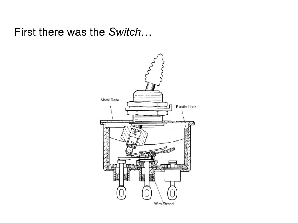 First there was the Switch… 