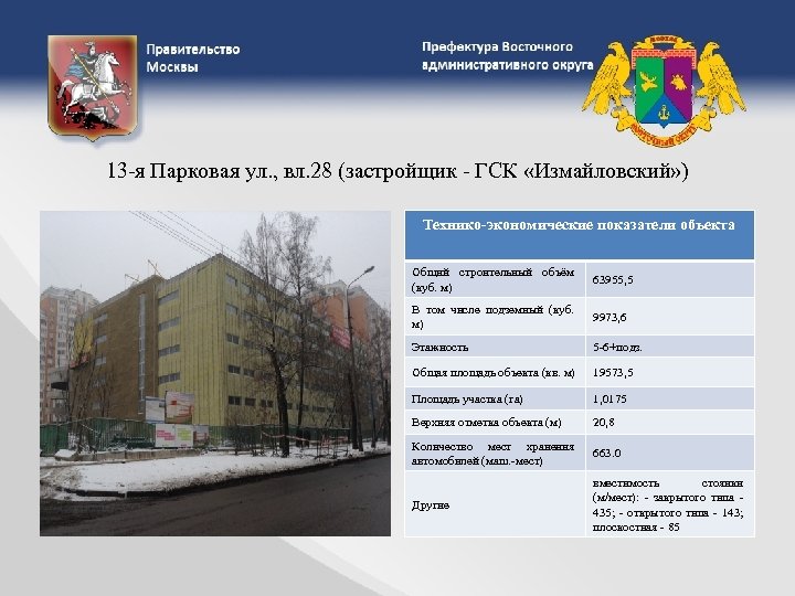 13 -я Парковая ул. , вл. 28 (застройщик - ГСК «Измайловский» ) Технико-экономические показатели