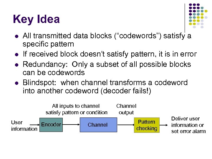 Key Idea All transmitted data blocks (“codewords”) satisfy a specific pattern If received block