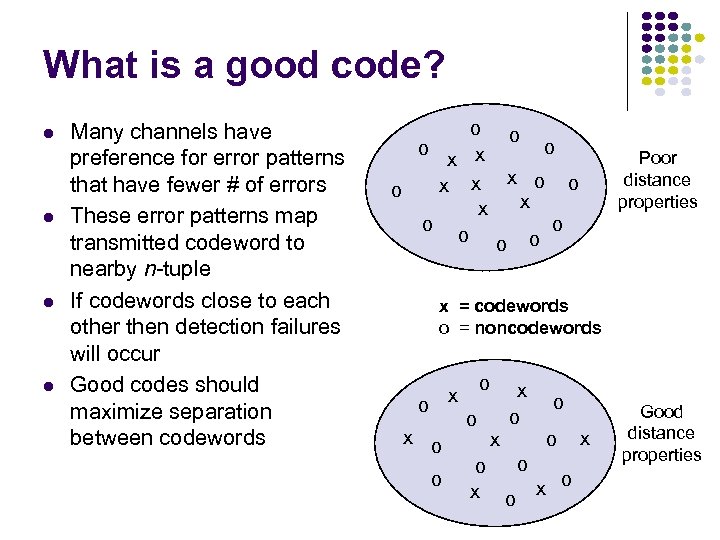 What is a good code? Many channels have preference for error patterns that have