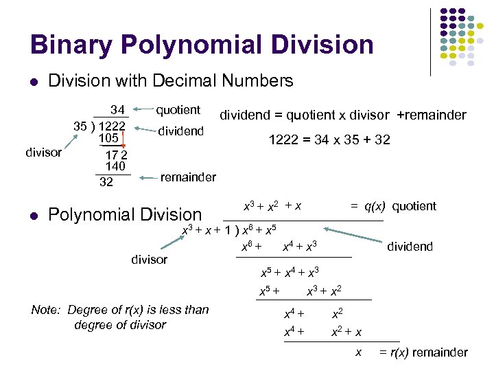Binary Polynomial Division with Decimal Numbers 34 35 ) 1222 105 divisor 17 2