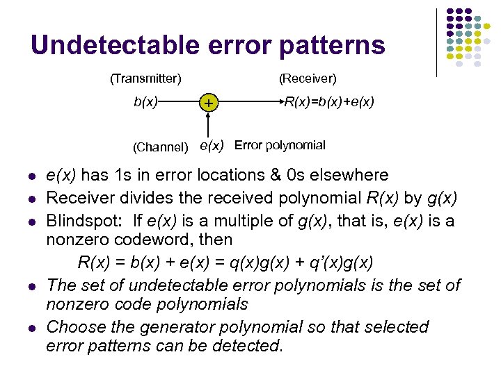 Undetectable error patterns (Transmitter) b(x) (Receiver) + R(x)=b(x)+e(x) (Channel) e(x) Error polynomial e(x) has