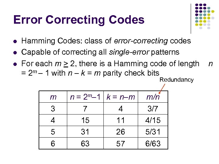 Error Correcting Codes Hamming Codes: class of error-correcting codes Capable of correcting all single-error