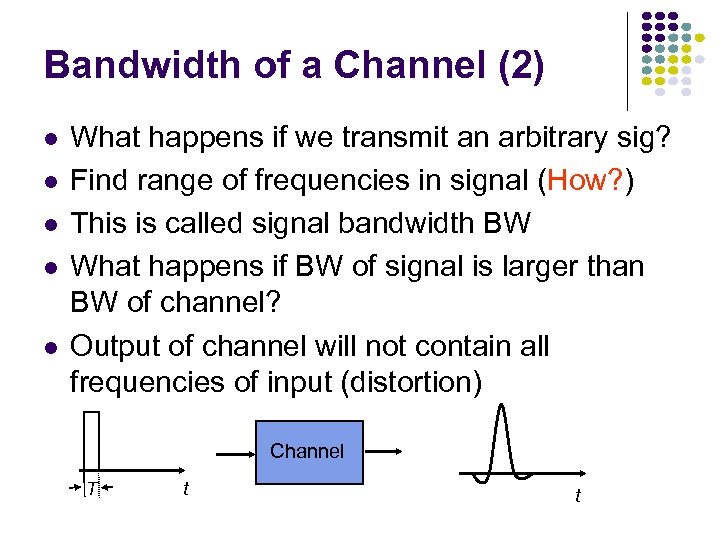 Bandwidth of a Channel (2) What happens if we transmit an arbitrary sig? Find