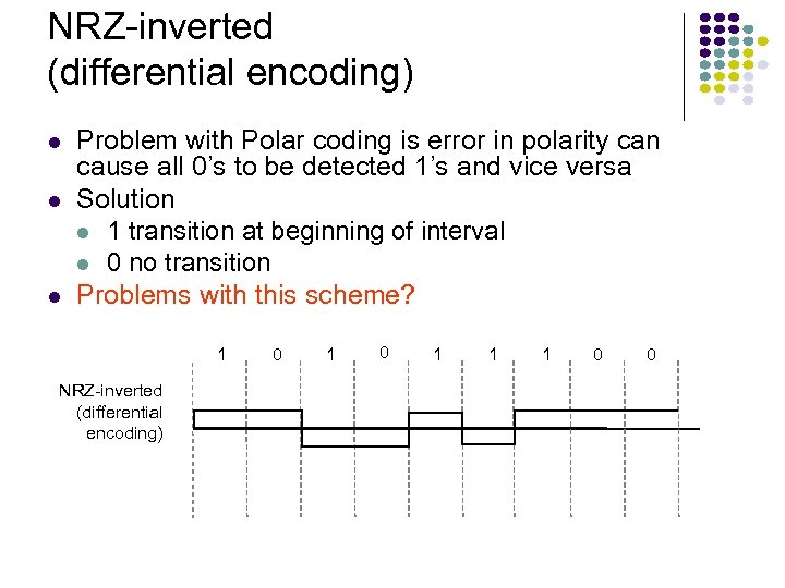 NRZ-inverted (differential encoding) Problem with Polar coding is error in polarity can cause all