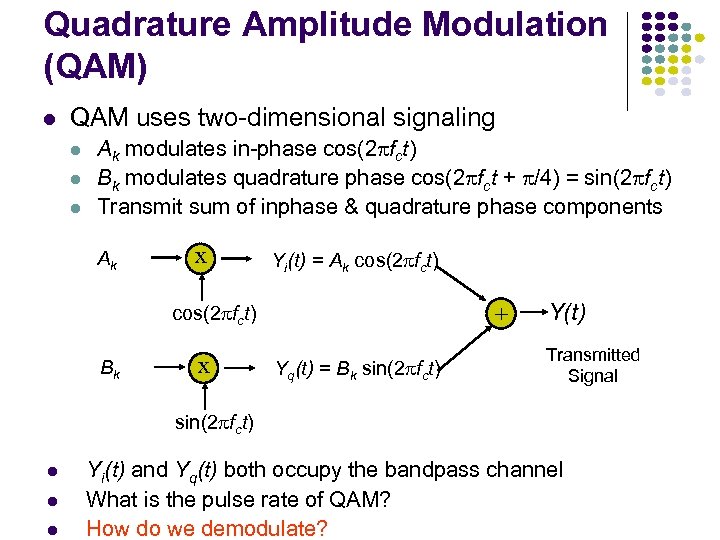 Quadrature Amplitude Modulation (QAM) QAM uses two-dimensional signaling Ak modulates in-phase cos(2 fct) Bk