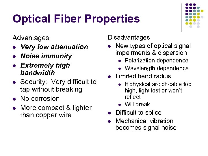 Optical Fiber Properties Advantages Very low attenuation Noise immunity Extremely high bandwidth Security: Very