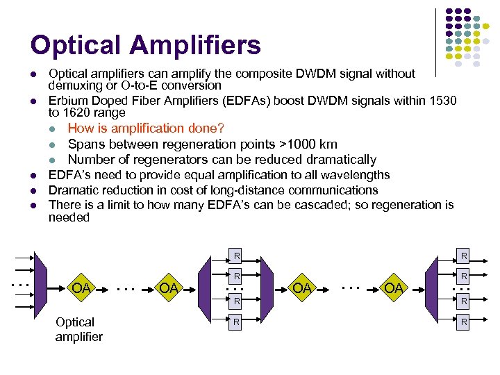 Optical Amplifiers Optical amplifiers can amplify the composite DWDM signal without demuxing or O-to-E