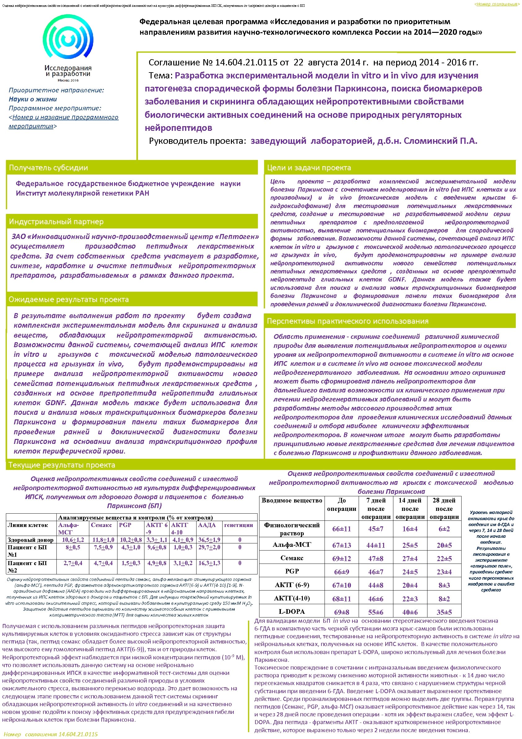 <Номер соглашения> Оценка нейропротективных свойств соединений с известной нейропротекторной активностью на культурах дифференцированных ИПСК,