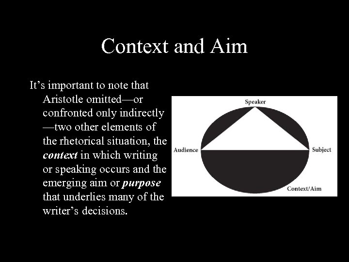 Context and Aim It’s important to note that Aristotle omitted—or confronted only indirectly —two