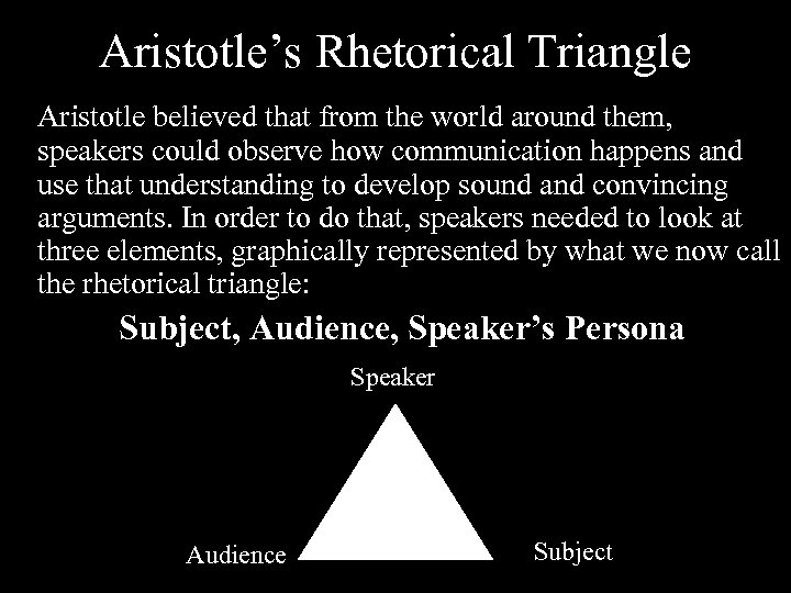 Aristotle’s Rhetorical Triangle Aristotle believed that from the world around them, speakers could observe