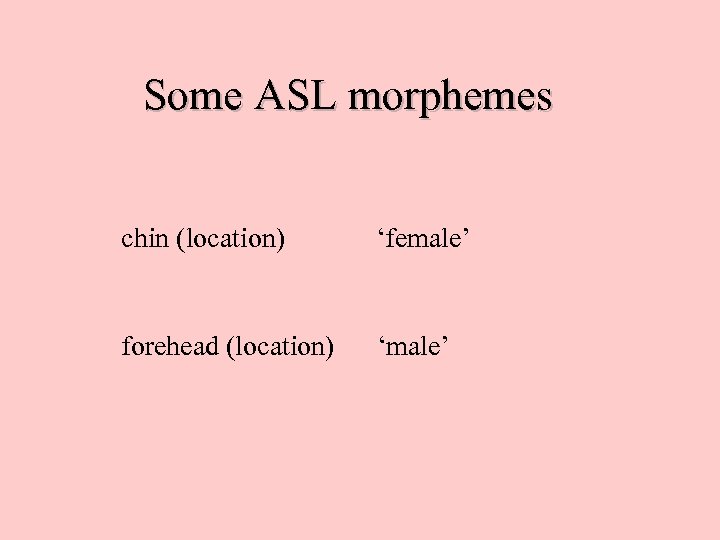 Some ASL morphemes chin (location) ‘female’ forehead (location) ‘male’ 