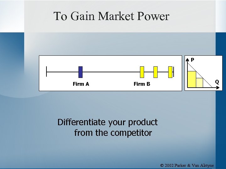 To Gain Market Power P Firm A Q Firm B Differentiate your product from
