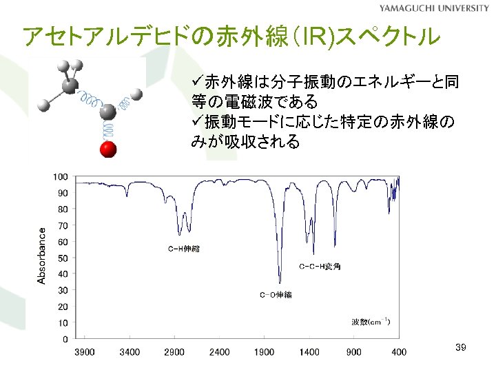 アセトアルデヒドの赤外線（IR)スペクトル ü赤外線は分子振動のエネルギーと同 等の電磁波である ü振動モードに応じた特定の赤外線の みが吸収される 39 