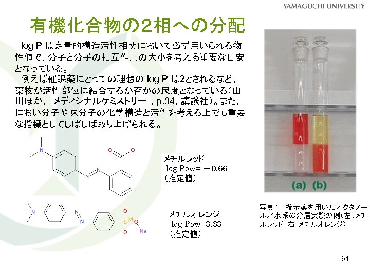 有機化合物の２相への分配 　log P は定量的構造活性相関において必ず用いられる物 性値で，分子と分子の相互作用の大小を考える重要な目安 となっている。 　例えば催眠薬にとっての理想の log P は 2とされるなど， 薬物が活性部位に結合するか否かの尺度となっている（山 川ほか，「メディシナルケミストリー」，p. 34，講談社）。また，