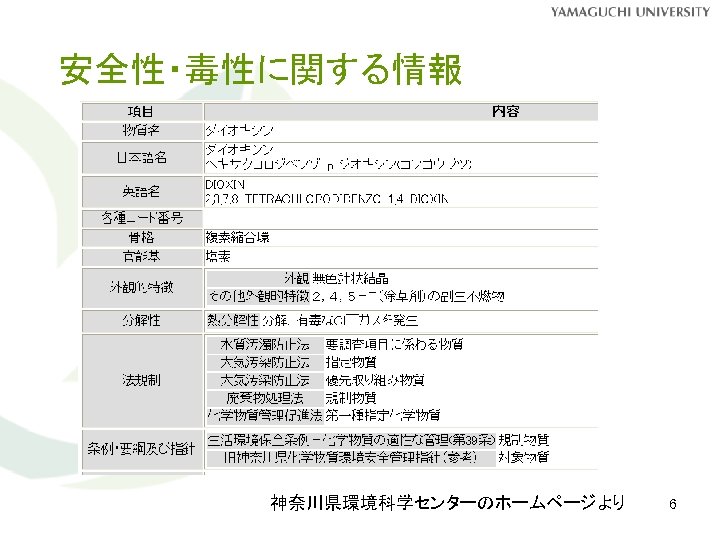 安全性・毒性に関する情報 神奈川県環境科学センターのホームページより 6 