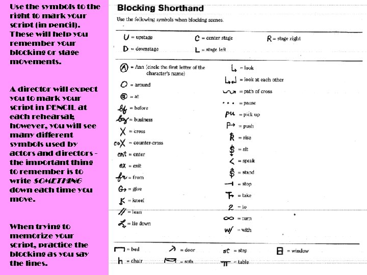 Use the symbols to the right to mark your script (in pencil). These will
