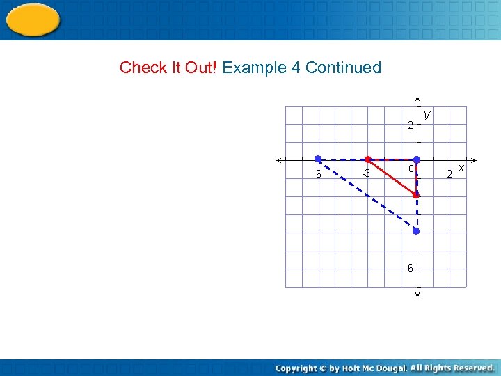 Check It Out! Example 4 Continued ● ● ● 