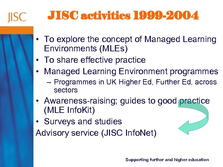 JISC activities 1999 -2004 • To explore the concept of Managed Learning Environments (MLEs)