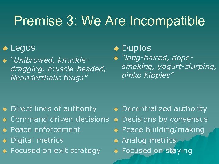 Premise 3: We Are Incompatible u Legos u Duplos u “Unibrowed, knuckledragging, muscle-headed, Neanderthalic