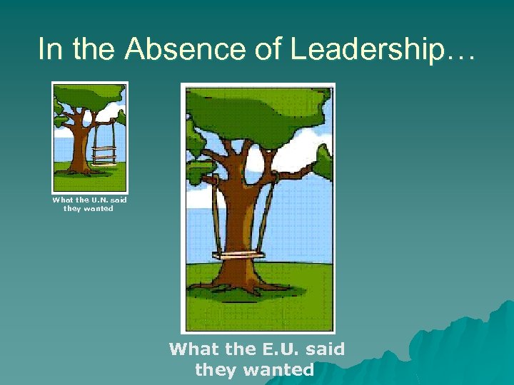 In the Absence of Leadership… What the U. N. said they wanted What the