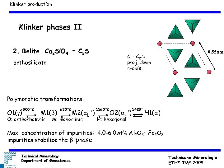 Klinker production Klinker phases II 2. Belite Ca 2 Si. O 4 = C