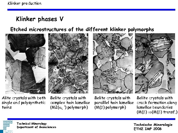 Klinker production Klinker phases V Etched microstructures of the different klinker polymorphs Alite crystals