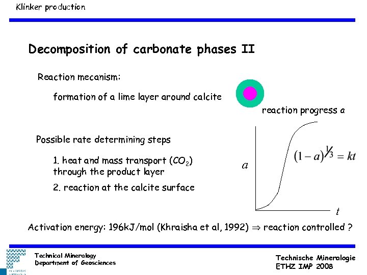 Klinker production Decomposition of carbonate phases II Reaction mecanism: formation of a lime layer