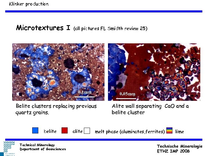 Klinker production Microtextures I (all pictures FL Smidth review 25) 0. 1 mm 0.
