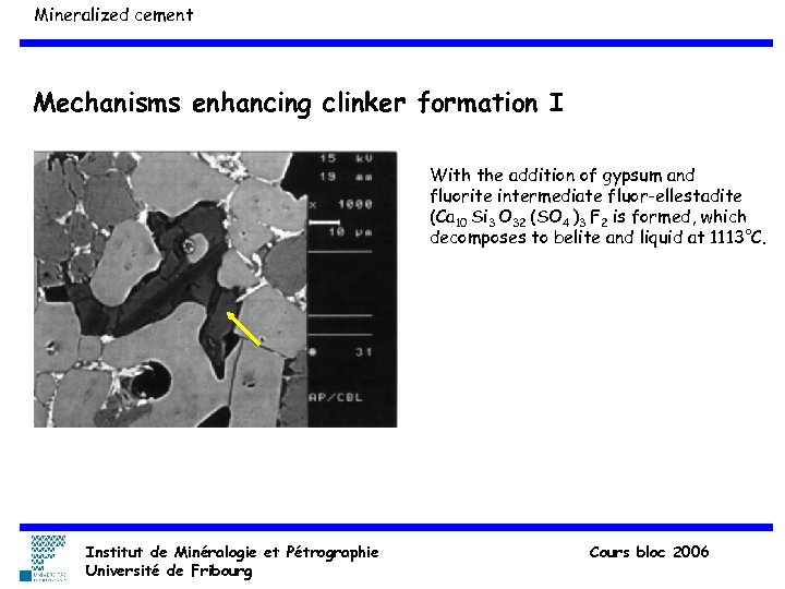 Mineralized cement Mechanisms enhancing clinker formation I With the addition of gypsum and fluorite