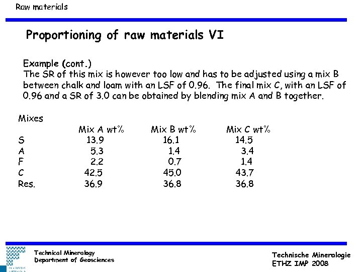 Raw materials Proportioning of raw materials VI Example (cont. ) The SR of this