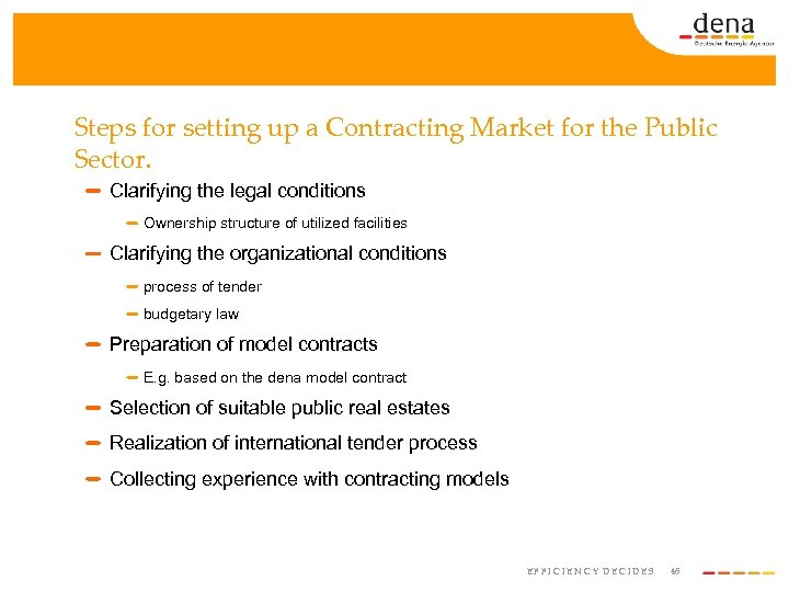 Steps for setting up a Contracting Market for the Public Sector. Clarifying the legal