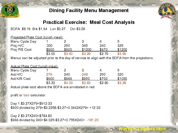 Dining Facility Menu Management Practical Exercise: Meal Cost Analysis BDFA: $8. 19 Brk $1.