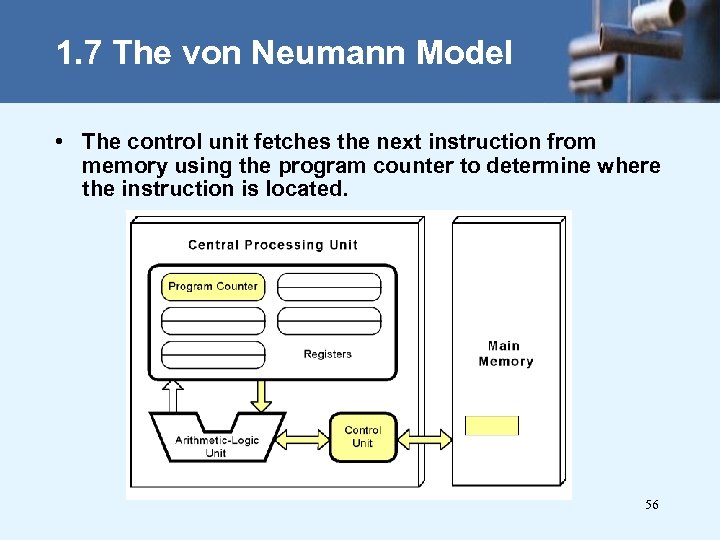 1. 7 The von Neumann Model • The control unit fetches the next instruction