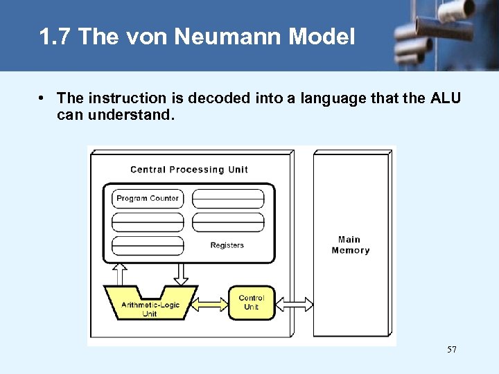 1. 7 The von Neumann Model • The instruction is decoded into a language