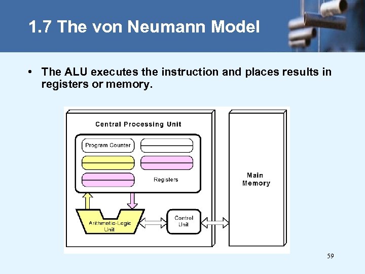 1. 7 The von Neumann Model • The ALU executes the instruction and places