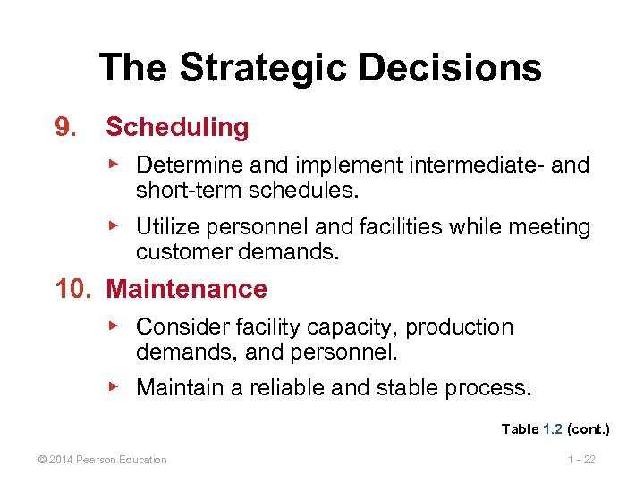 The Strategic Decisions 9. Scheduling ▶ Determine and implement intermediate- and short-term schedules. ▶