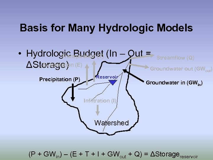 Basis for Many Hydrologic Models • Hydrologic Budget (In – Out = Streamflow (Q)