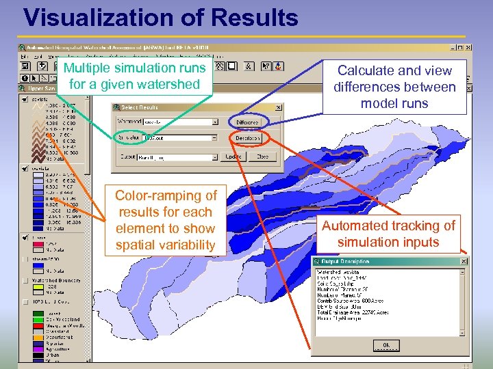 Visualization of Results Multiple simulation runs for a given watershed Color-ramping of results for